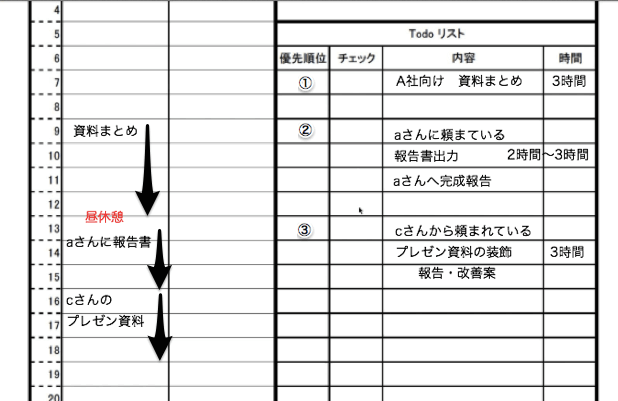 スケジュールシートの例